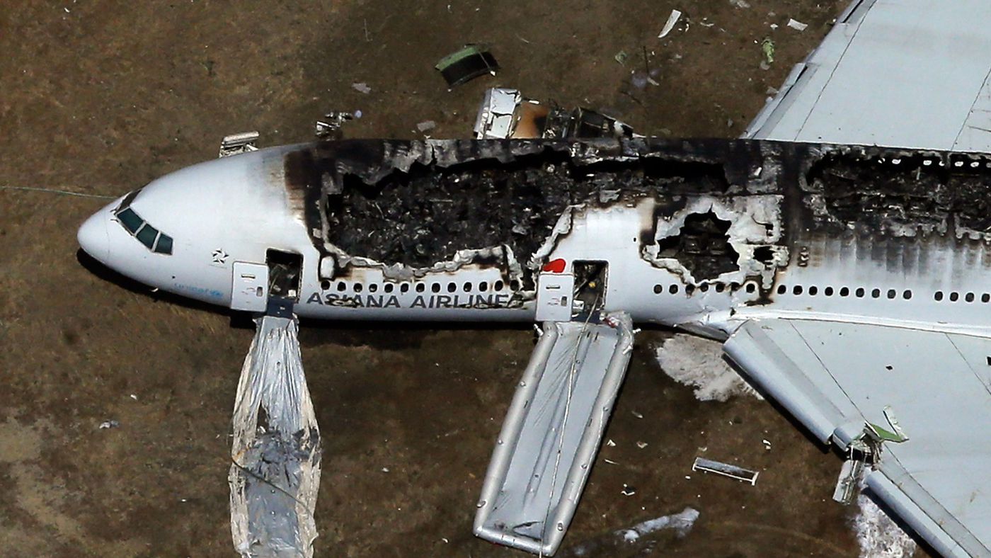                      Aircraft Accident Classification: What Defines an Aircraft Accident?                             
                     