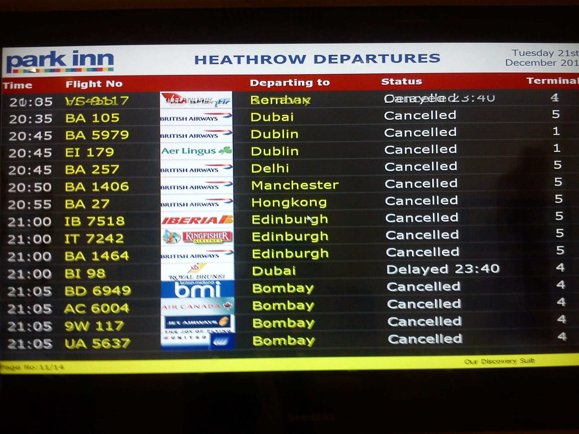 What Is a Controllable Flight Cancellation?