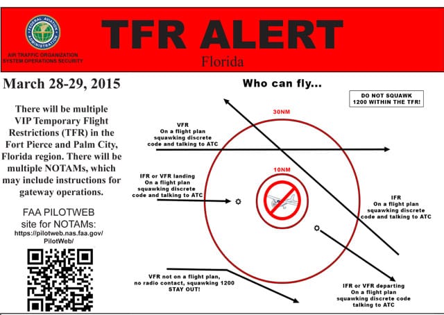 What is a Temporary Flight Restriction (TFR)?